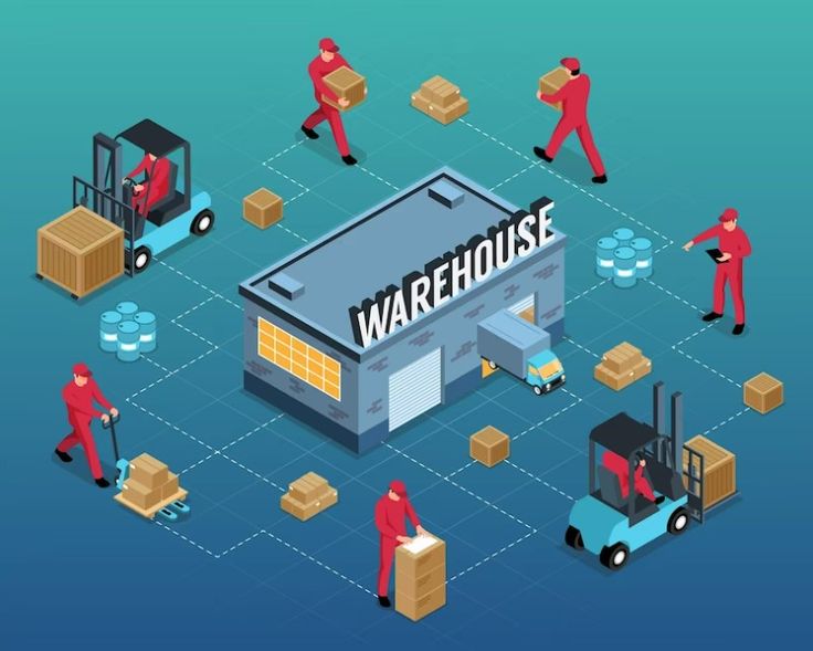 Warehousing Solutions